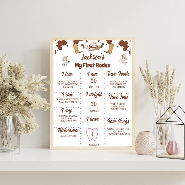 My First Rodeo Cowboy 1st Birthday  Foam Board (Creator Uploaded)