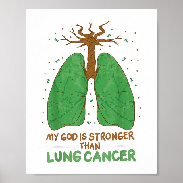 My God Is Stronger Than Lung Cancer Poster (Front)