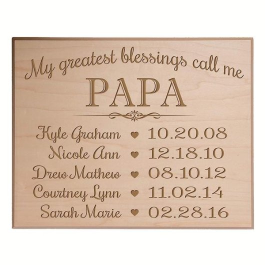 My Greatest Blessings Names Wooden Wall Sign (Front)