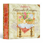 My Keepsake Recipes