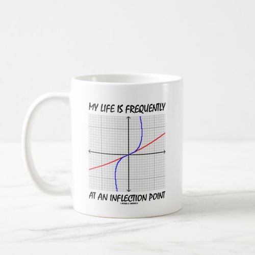 My Life Is Frequently At An Inflection Point Coffee Mug