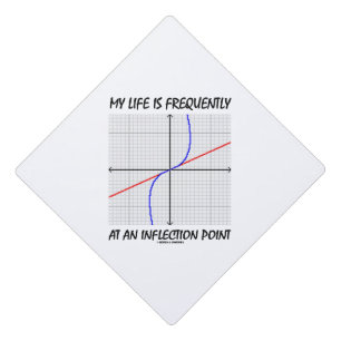 My Life Is Frequently At An Inflection Point Graduation Cap Topper