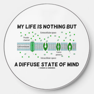 My Life Is Nothing But A Diffuse State Of Mind Wireless Charger