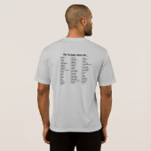 My Local Riding Area - State Checkoff List T-Shirt (Back Full)