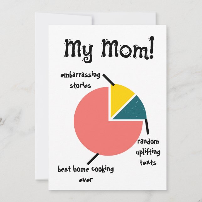 My Mom Funny Traits, Custom Surprises For Mother Holiday Card (Front)