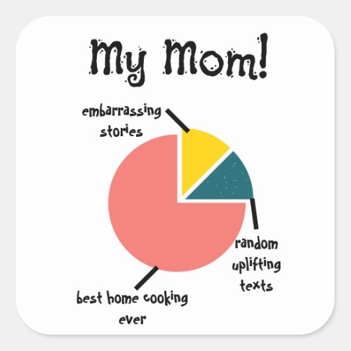 My Mom Funny Traits Custom Surprises For Mother Square Sticker