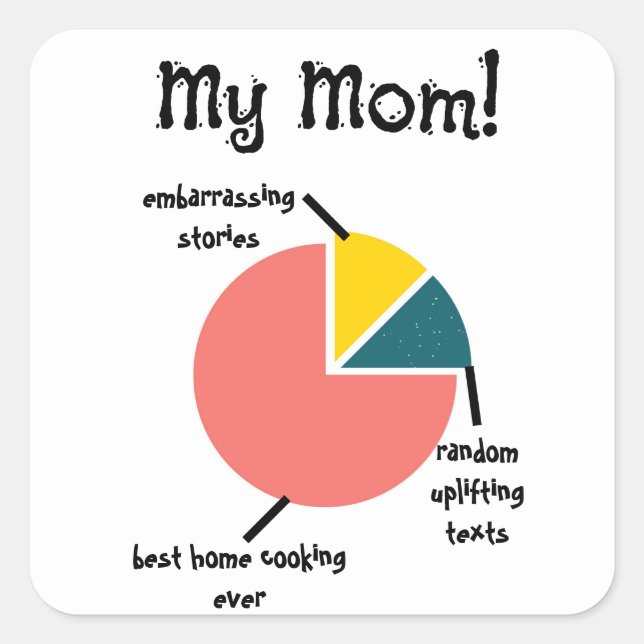 My Mom Funny Traits, Custom Surprises For Mother Square Sticker (Front)