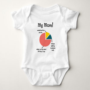 My Mom Funny Traits, Simple Custom Fun Mom Habits Baby Bodysuit