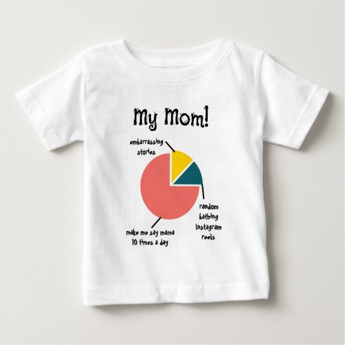 My Mom Funny Traits Simple Custom Fun Mom Habits  Baby T_Shirt