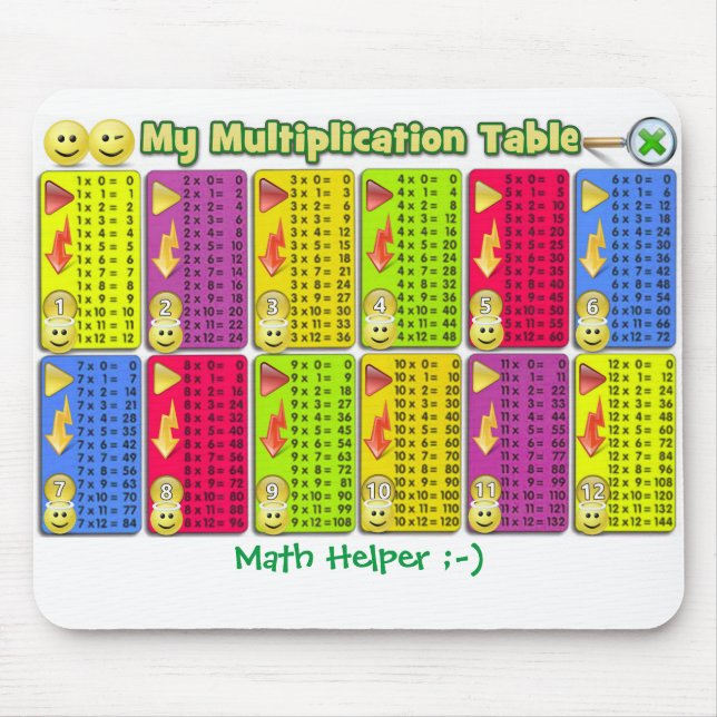 My Multiplication Table Math Helper Mousepad (Front)