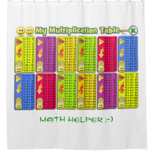 My Multiplication Table Math Helper Shower Curtain | Zazzle.com