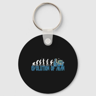 My Other Computer Is Your Computer Evolution Of Ma Keychain