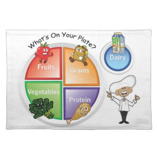 My Plate Placemats