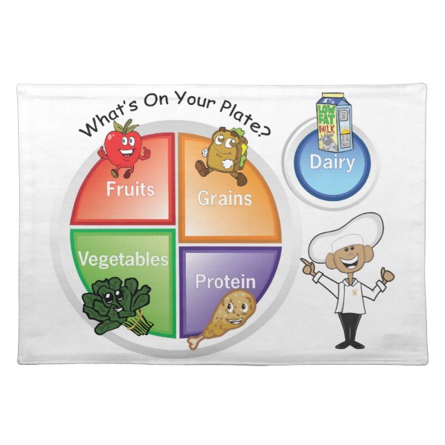 My Plate Placemats (Front)