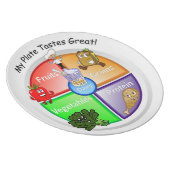 My Plate Tastes Great! (Right Side)