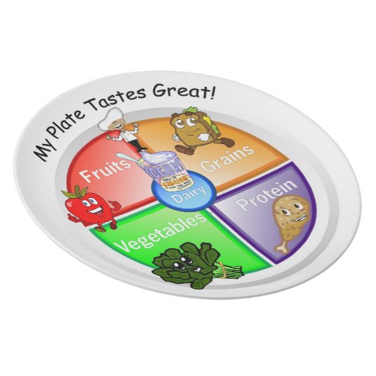 My Plate Tastes Great! (Right Side)