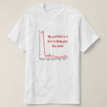 [ Thumbnail: "My Portfolio Is in Excruciating Pain This Week!" T-Shirt ]
