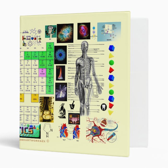 "My Sciences ~Avery Custom Signature Binder" 3 Ring Binder (Front/Inside)