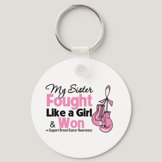 My Sister Fought Like a Girl - Breast Cancer Keychain