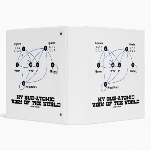 My Sub_Atomic View Of The World Higgs Boson 3 Ring Binder