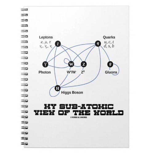 My Sub_Atomic View Of The World Higgs Boson Notebook