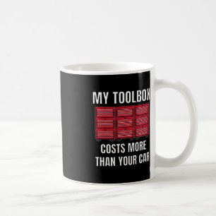 My Toolbox Costs More Than Your Car Fun Mechanics Coffee Mug