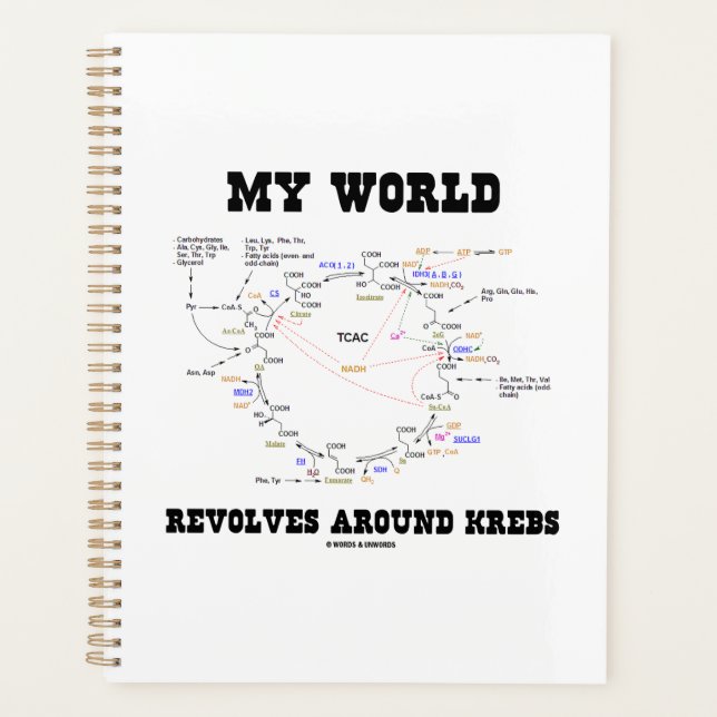 My World Revolves Around Krebs Biochemistry Humor Planner (Front)