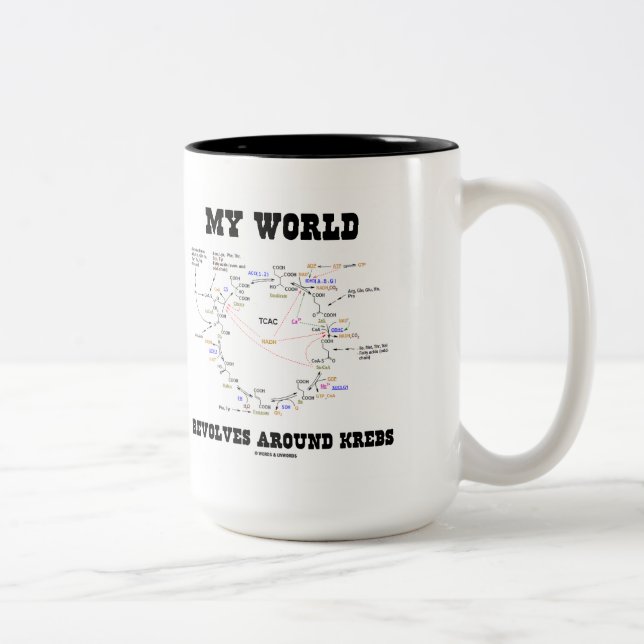 My World Revolves Around Krebs (Energy Cycle) Two-Tone Coffee Mug (Right)