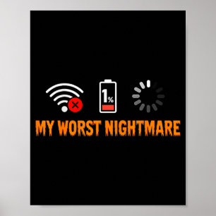 My Worst Funny For Gamers Poster