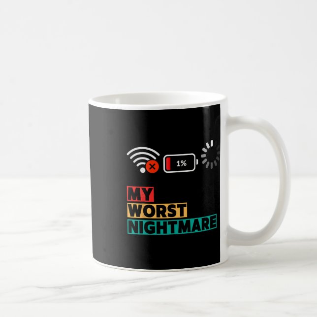 My Worst Scary Night Funny Gifts For Gamers  Coffee Mug (Right)
