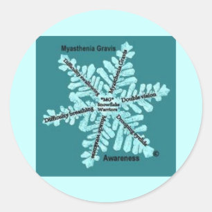 Myasthenia Gravis Awareness Teal Stickers