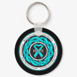 Myasthenia Gravis Hope Intertwined Ribbon Keychain