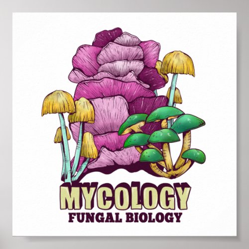Mycology Fungal Biology Poster