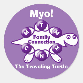 Myo Stickers