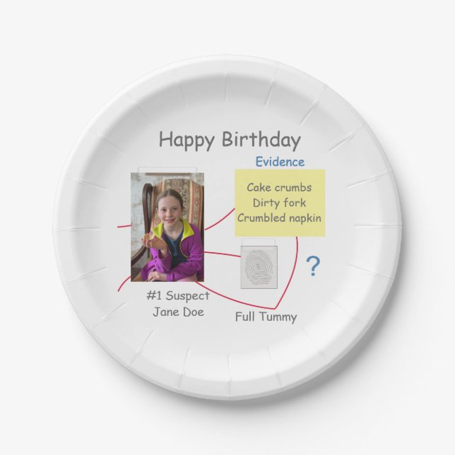 Mystery Crime Solving Evidence Board Paper Plates (Front)