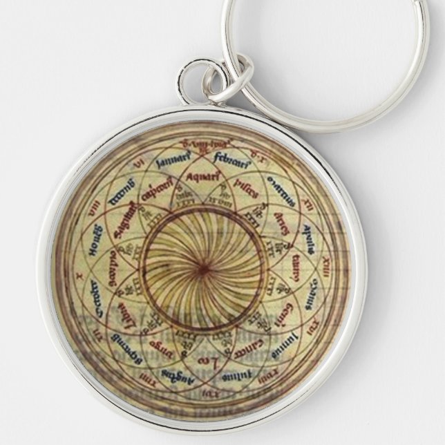 Mystic Ages: Medieval Zodiac Wheel Keychain (Front)