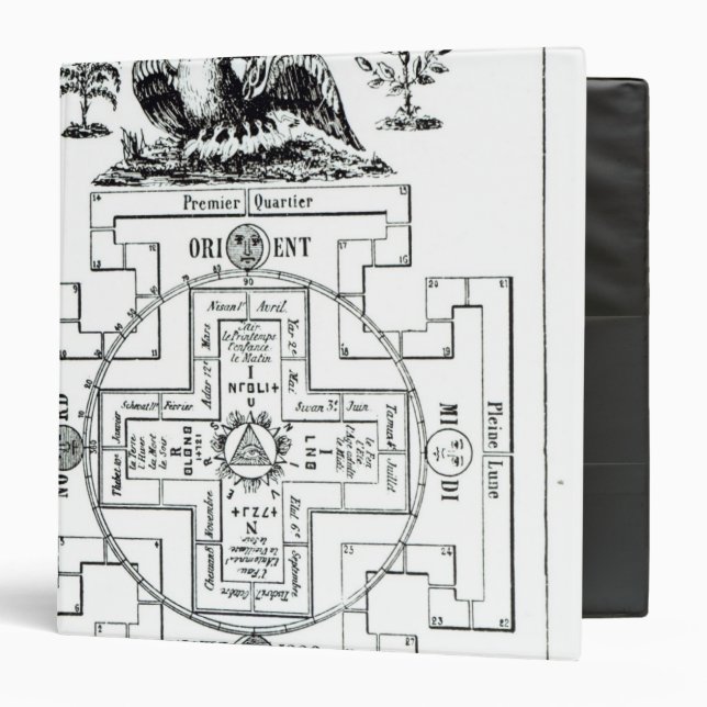 Mystical diagram of Solomon's 3 Ring Binder (Front/Inside)