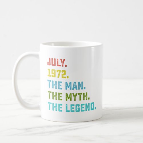 Myth Coffee Mug