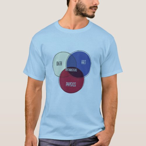 Mythbusters Art Math Physics venn diagram T_Shirt