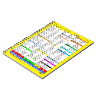 N777Wl Check-List Notebook (80 Pages B&W)