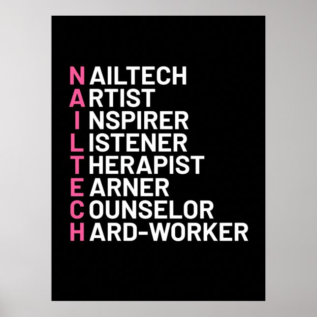 Nail Artist Inspirer Poster (Front)