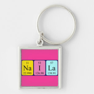 Naila periodic table name keyring