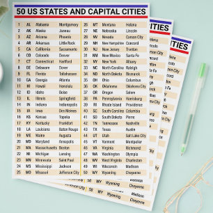 Name All 50 States and Capital Cities - U.S Papers Flyer