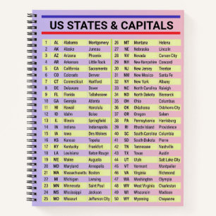 Name All 50 States List and Capital Cities - U.S Notebook
