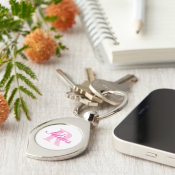 Name And Initial Letter Pink Text Key Ring by Mylittleeden at Zazzle