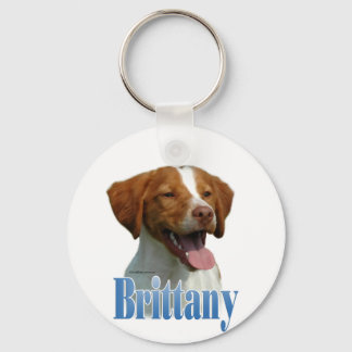 Name Brittany Keychain