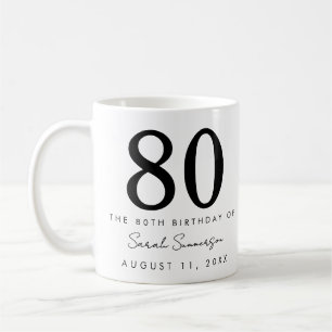 Name Date Eighty 80th Birthday Party Coffee Mug