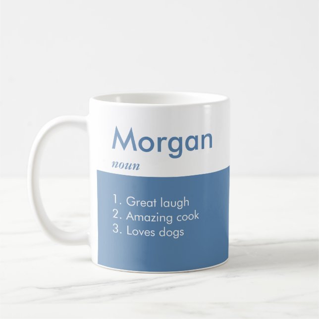 Name Definition Coffee Mug (Left)
