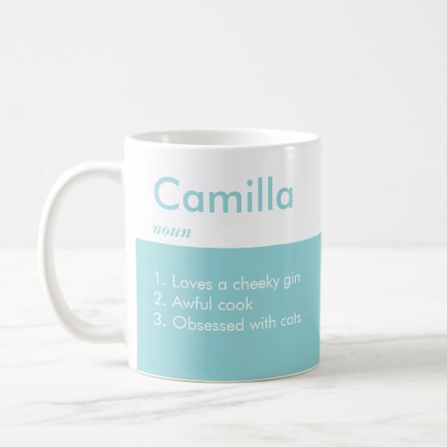 Name Definition Coffee Mug