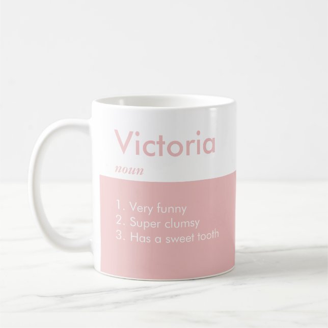 Name Definition Coffee Mug (Left)